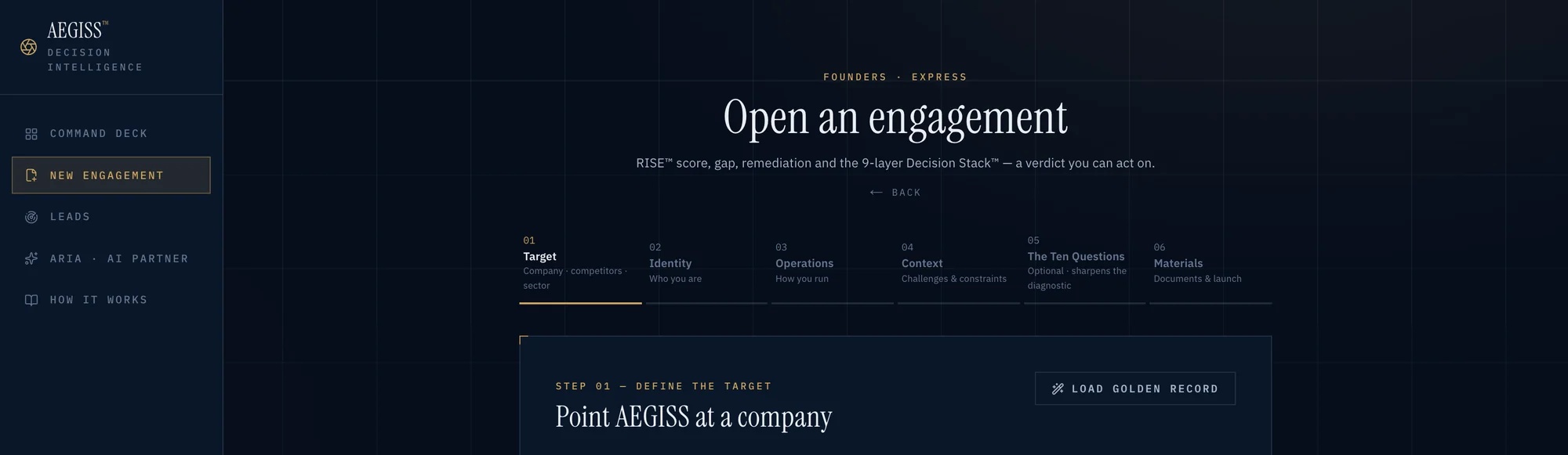 AEGISS six-step engagement wizard: Target, Identity, Operations, Context, The Ten Questions, Materials