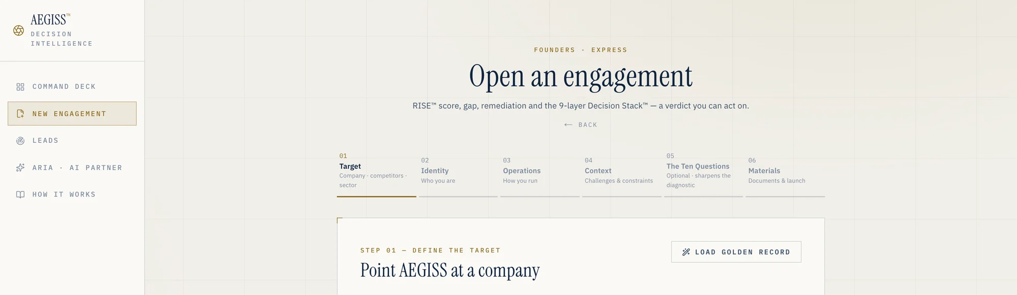 AEGISS six-step engagement wizard: Target, Identity, Operations, Context, The Ten Questions, Materials